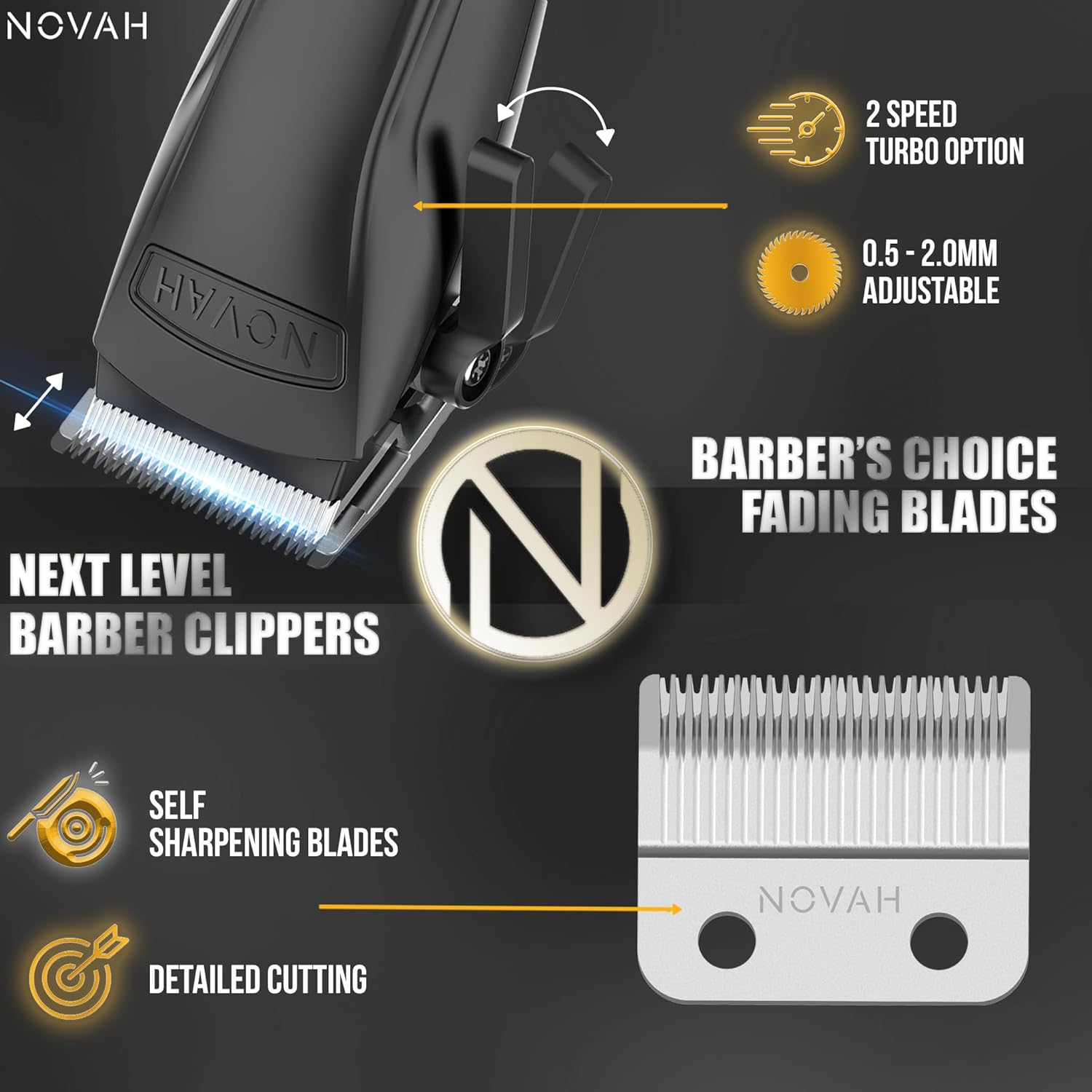 Novah Professional Hair Clippers for Men, Professional Barber Clippers, Electric Mens Cordless Hair Clipper for Barbers Haircut Kit Fade, Maquina de Cortar Cabello