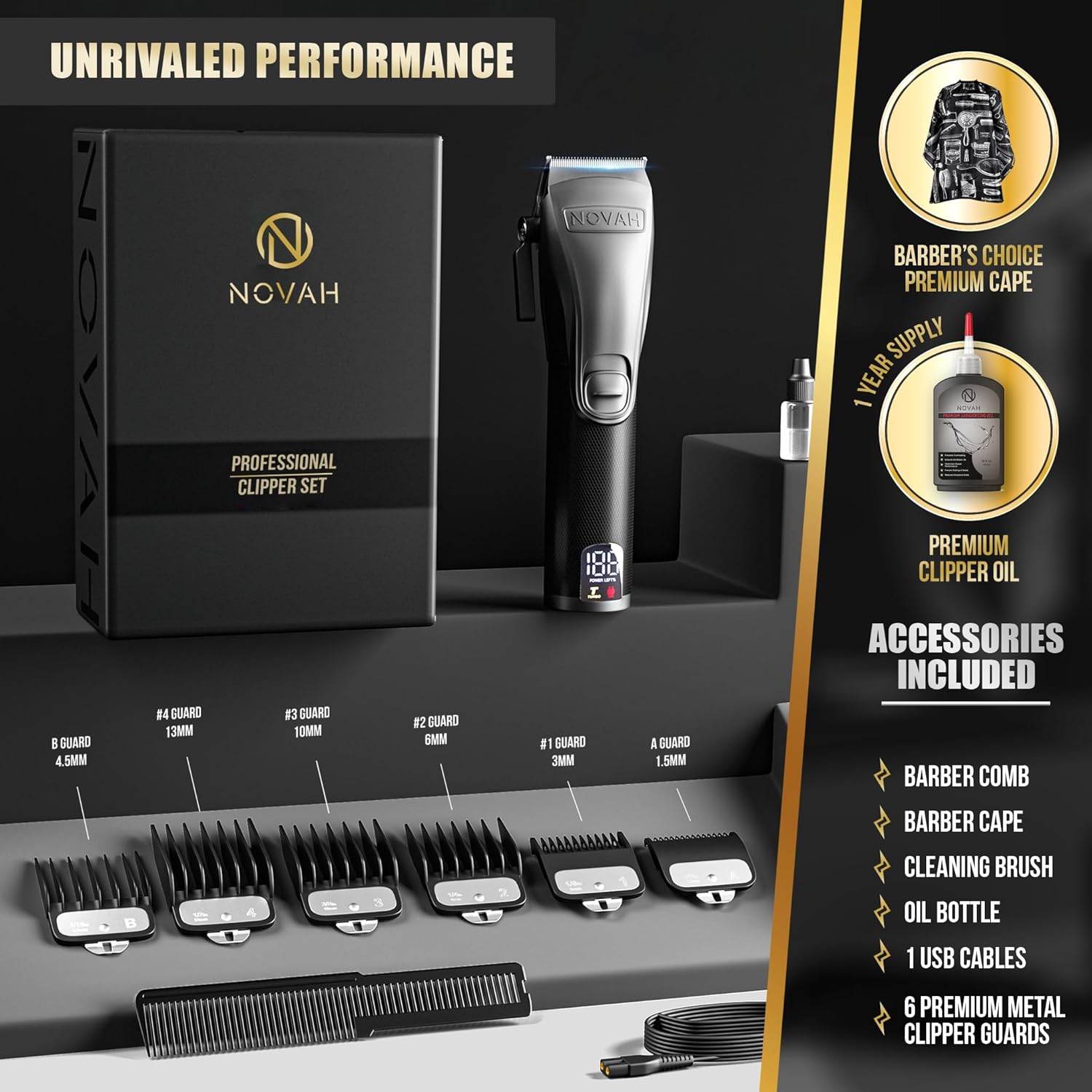 Novah Professional Hair Clippers for Men, Professional Barber Clippers, Electric Mens Cordless Hair Clipper for Barbers Haircut Kit Fade, Maquina de Cortar Cabello