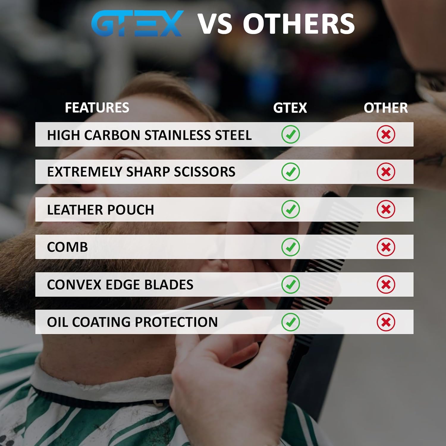 GTEX Hair Scissors, 6.5 inch Black Professional Hair Cutting Scissors for Women Men Adults - Barber Scissor Hair Shears - Super Sharp Haircut Scissor - Tijeras De Peluqueria Profesional